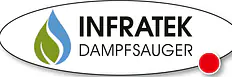 Infratek AG
