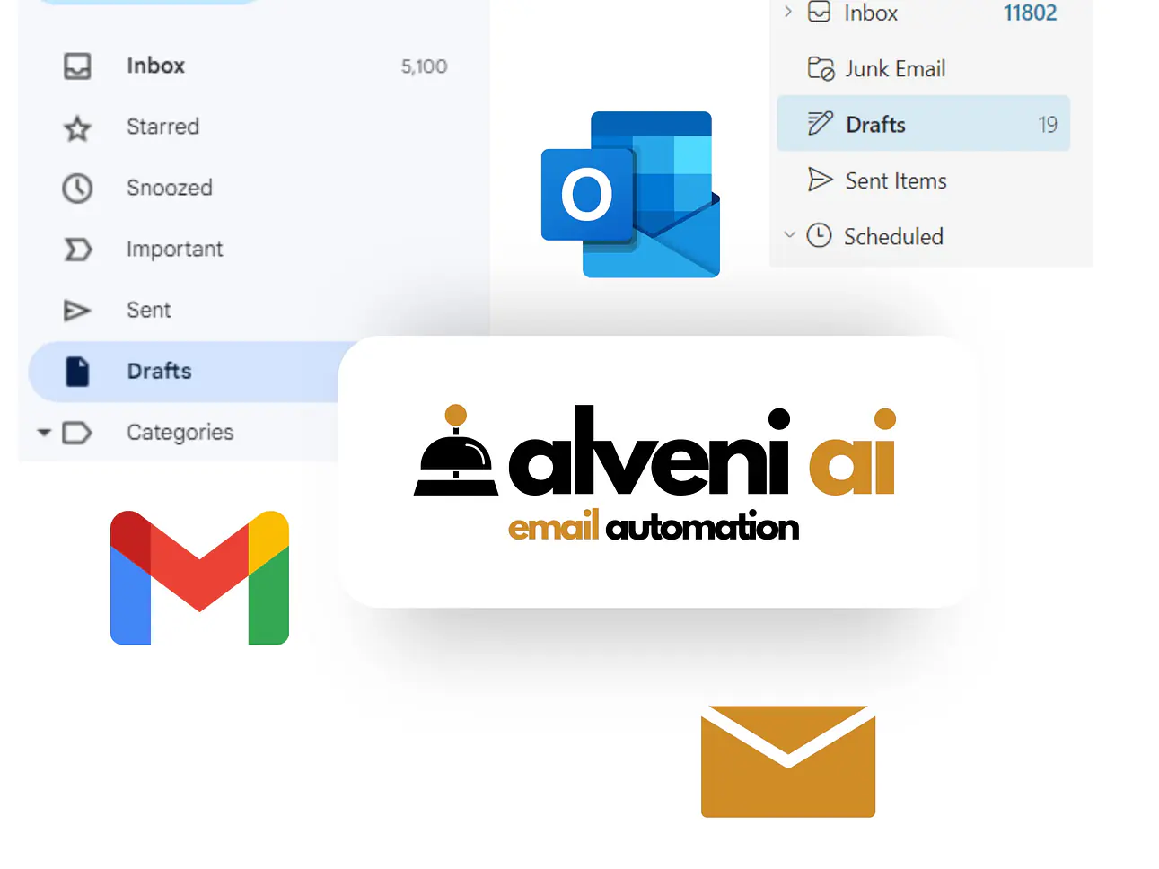 E-Mail KI