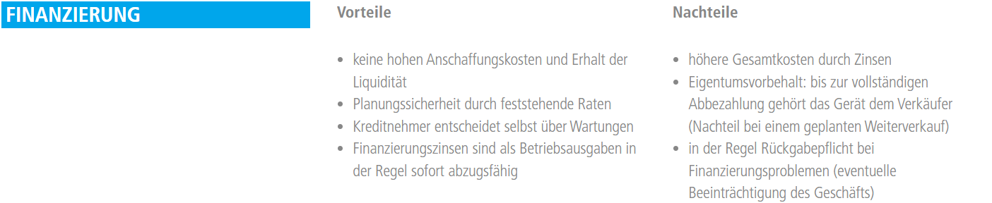 Finanzierung-Kredit.png (0.1 MB)